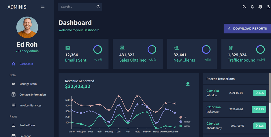 Material UI CRM Dashboard